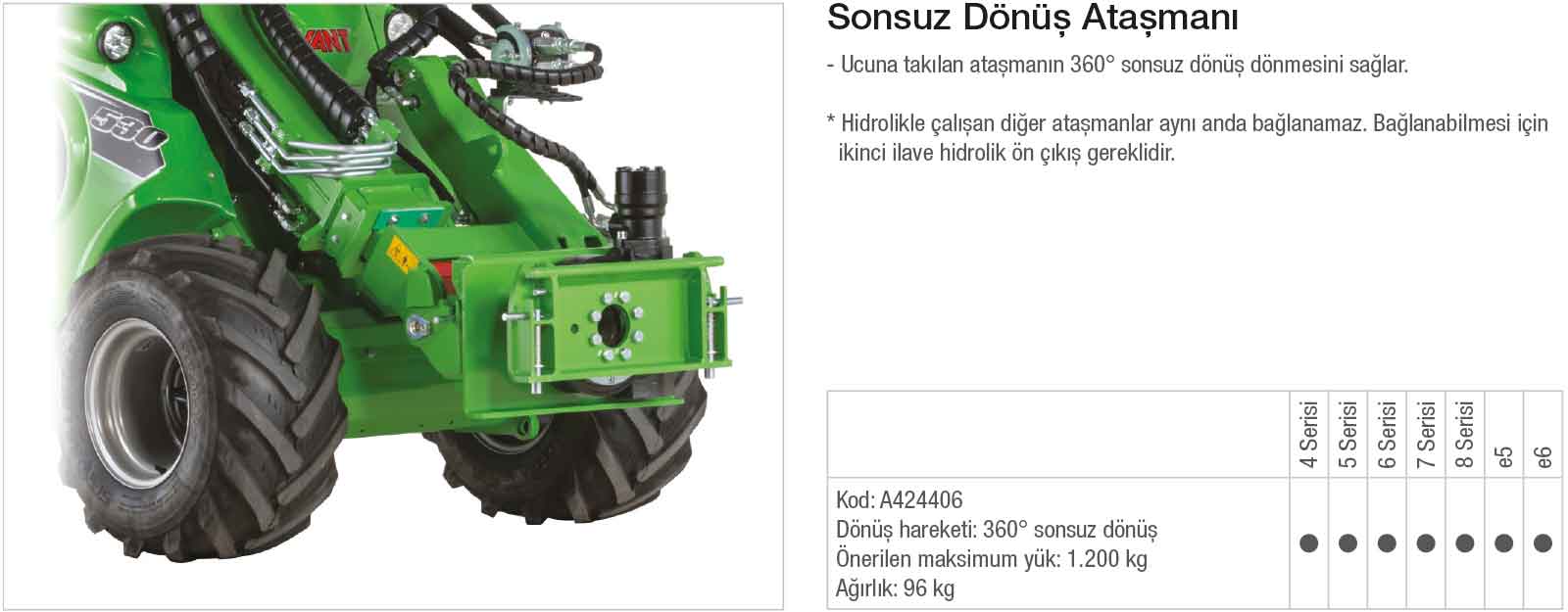 Avant Mini Yükleyici Ataşmanı